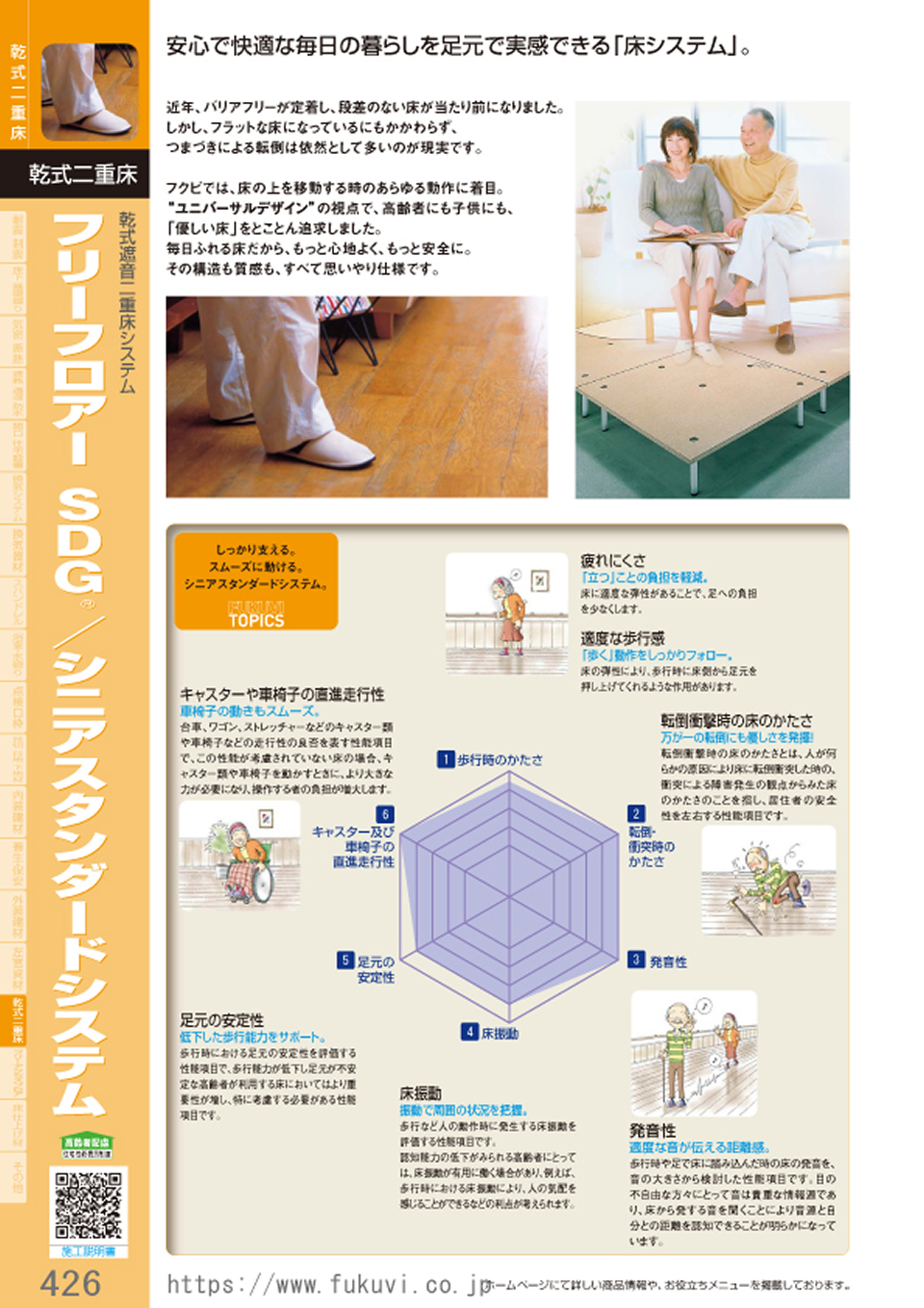 シニアスタンダードシステム – FUKUVI乾式二重床 置床.com フクビ置床